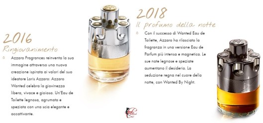 Loris_Azzaro_Perfettamente_Chic_2018